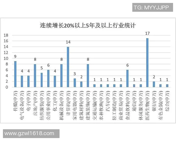 深入探讨TES战队在赛季中的数据分析与实力表现全景解析